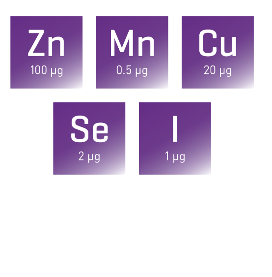Mendeleev element table